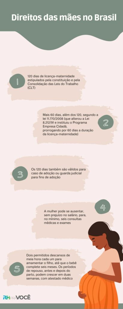 Sem barreiras: histórias de mulheres promovidas durante e após a licença-maternidade